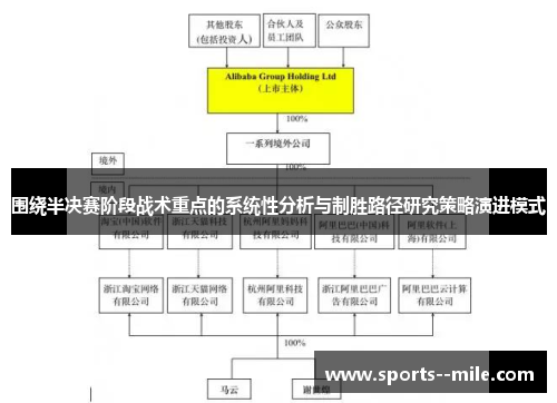围绕半决赛阶段战术重点的系统性分析与制胜路径研究策略演进模式