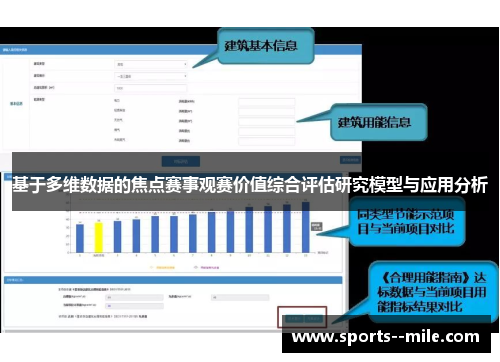基于多维数据的焦点赛事观赛价值综合评估研究模型与应用分析 基于多维数据的焦点赛事观赛价值综合评估研究模型与应用分析